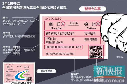 新版火车票8月1日起全面推行 上印中铁货运广告